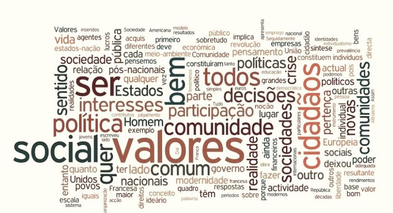 Valores Pessoais: Quais são os Seus?